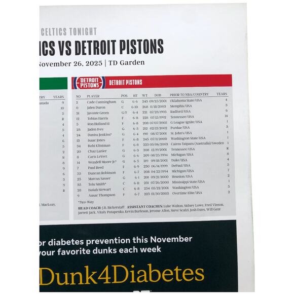 Boston Celtics v Detroit Pistons 11/26/25 Lineup Roster Poster ft. Pritchard - Picture 5 of 6